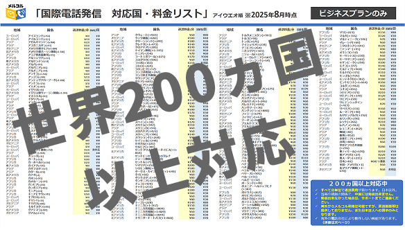200ヵ国以上国際電話発信可能